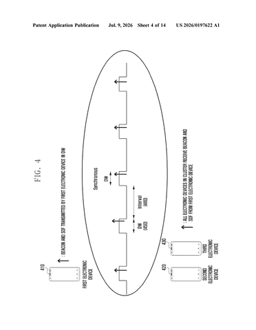 Samsung Patents a Fix That Keeps Phone Connections Running During Wi-Fi Dropouts patent drawing, sheet 4