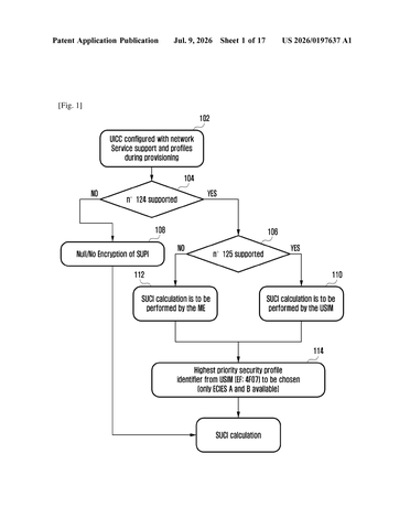Samsung Patents Technology That Automatically Shields Your Phone From Future Hacker Threats patent drawing, sheet 1