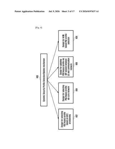 Samsung Patents Technology That Automatically Shields Your Phone From Future Hacker Threats patent drawing, sheet 3