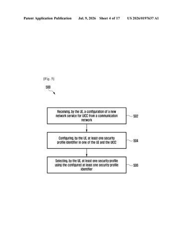 Samsung Patents Technology That Automatically Shields Your Phone From Future Hacker Threats patent drawing, sheet 4