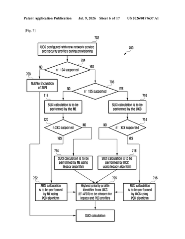 Samsung Patents Technology That Automatically Shields Your Phone From Future Hacker Threats patent drawing, sheet 6