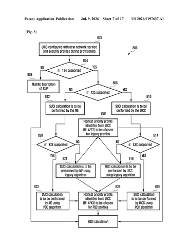 Samsung Patents Technology That Automatically Shields Your Phone From Future Hacker Threats patent drawing, sheet 7