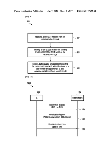 Samsung Patents Technology That Automatically Shields Your Phone From Future Hacker Threats patent drawing, sheet 8