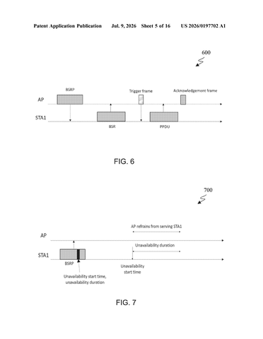 Samsung Patents a Way for Wi-Fi Devices to Warn Routers When They Go Offline patent drawing, sheet 5