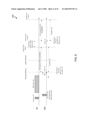 Samsung Patents a Way for Wi-Fi Devices to Warn Routers When They Go Offline patent drawing, sheet 6