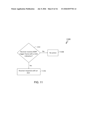 Samsung Patents a Way for Wi-Fi Devices to Warn Routers When They Go Offline patent drawing, sheet 8