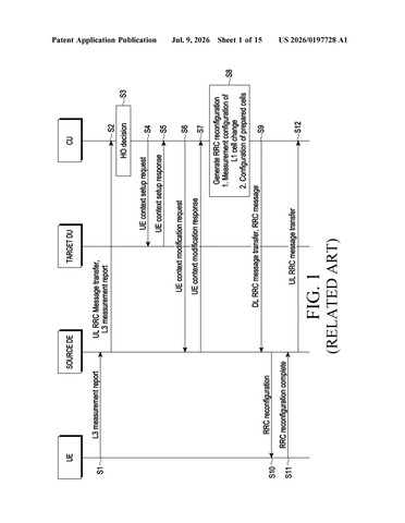 Samsung Patents Tech That Keeps Calls Stable When Phones Switch Cell Towers patent drawing, sheet 1