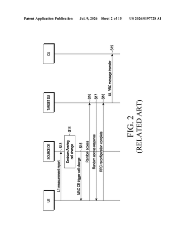 Samsung Patents Tech That Keeps Calls Stable When Phones Switch Cell Towers patent drawing, sheet 2