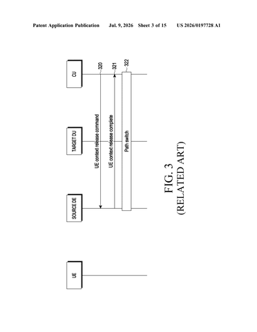 Samsung Patents Tech That Keeps Calls Stable When Phones Switch Cell Towers patent drawing, sheet 3