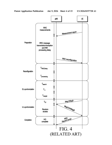 Samsung Patents Tech That Keeps Calls Stable When Phones Switch Cell Towers patent drawing, sheet 4