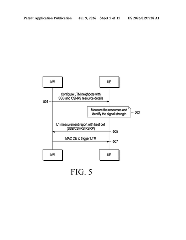 Samsung Patents Tech That Keeps Calls Stable When Phones Switch Cell Towers patent drawing, sheet 5