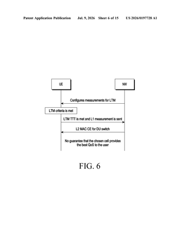 Samsung Patents Tech That Keeps Calls Stable When Phones Switch Cell Towers patent drawing, sheet 6