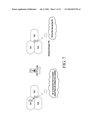Samsung Patents Tech That Keeps Calls Stable When Phones Switch Cell Towers patent drawing, sheet 7