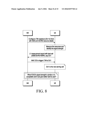 Samsung Patents Tech That Keeps Calls Stable When Phones Switch Cell Towers patent drawing, sheet 8