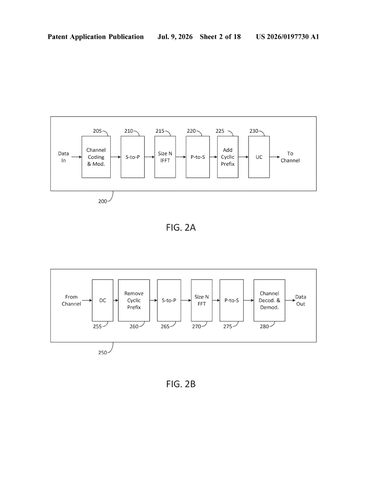 Samsung Patent Proposes Letting 5G Phones Switch Cells Without Network Approval patent drawing, sheet 2