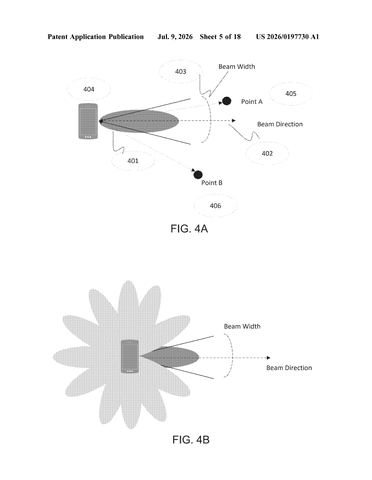 Samsung Patent Proposes Letting 5G Phones Switch Cells Without Network Approval patent drawing, sheet 5
