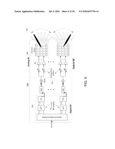 Samsung Patent Proposes Letting 5G Phones Switch Cells Without Network Approval patent drawing, sheet 6