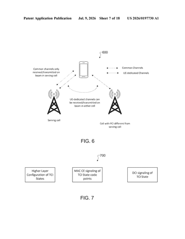 Samsung Patent Proposes Letting 5G Phones Switch Cells Without Network Approval patent drawing, sheet 7