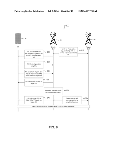 Samsung Patent Proposes Letting 5G Phones Switch Cells Without Network Approval patent drawing, sheet 8