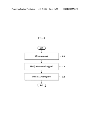 Samsung Patents a Radio Chip That Drops Into Low-Power Mode on Its Own patent drawing, sheet 4