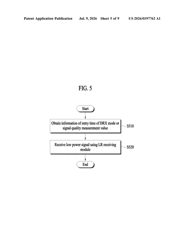 Samsung Patents a Radio Chip That Drops Into Low-Power Mode on Its Own patent drawing, sheet 5