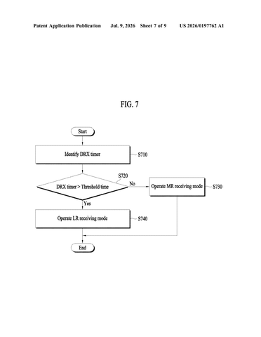 Samsung Patents a Radio Chip That Drops Into Low-Power Mode on Its Own patent drawing, sheet 7