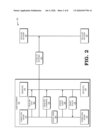 Google’s New Patent Stops Your Phone From Waiting on Its Own SIM Card patent drawing, sheet 2