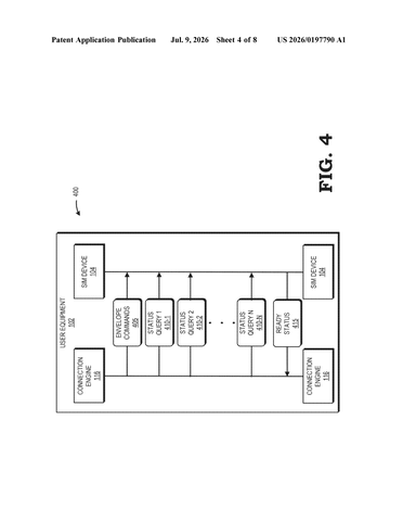 Google’s New Patent Stops Your Phone From Waiting on Its Own SIM Card patent drawing, sheet 4