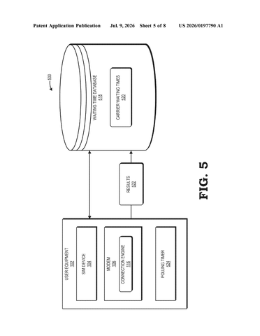 Google’s New Patent Stops Your Phone From Waiting on Its Own SIM Card patent drawing, sheet 5
