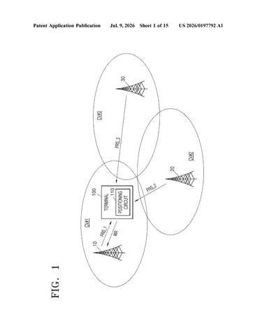 Samsung Files Patent for a Cell-Tower Timing Fix That Sharpens Indoor Phone Location patent drawing, sheet 1