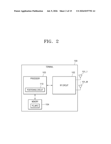 Samsung Files Patent for a Cell-Tower Timing Fix That Sharpens Indoor Phone Location patent drawing, sheet 2