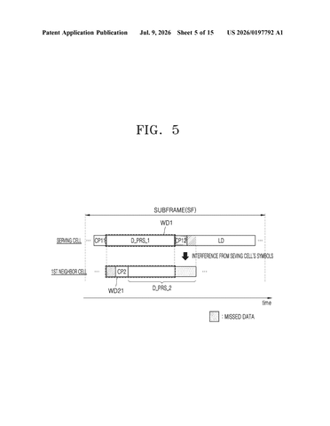 Samsung Files Patent for a Cell-Tower Timing Fix That Sharpens Indoor Phone Location patent drawing, sheet 5