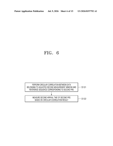 Samsung Files Patent for a Cell-Tower Timing Fix That Sharpens Indoor Phone Location patent drawing, sheet 6