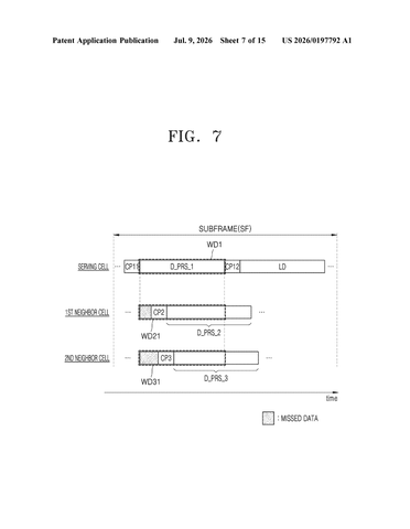 Samsung Files Patent for a Cell-Tower Timing Fix That Sharpens Indoor Phone Location patent drawing, sheet 7