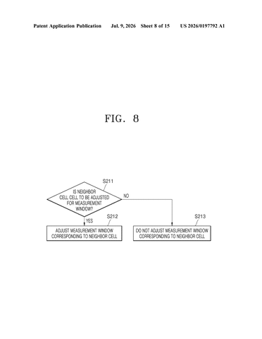 Samsung Files Patent for a Cell-Tower Timing Fix That Sharpens Indoor Phone Location patent drawing, sheet 8