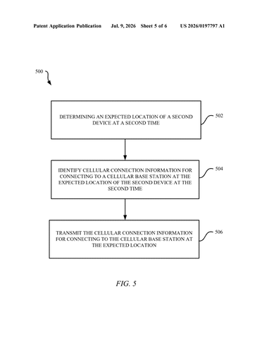 Apple Patent Would Pre-Load Cell Tower Data to Speed Up Connections patent drawing, sheet 5