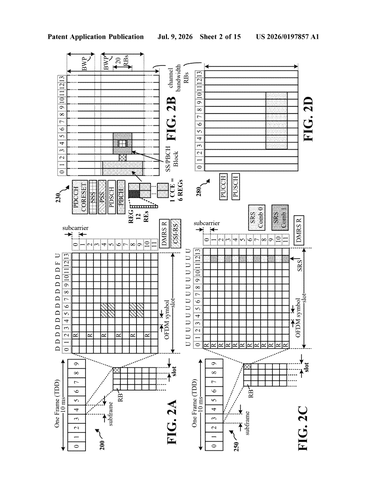 Qualcomm Patents a System for Ranking Which Phone Features Win When They Compete patent drawing, sheet 2