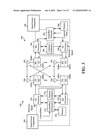 Qualcomm Patents a System for Ranking Which Phone Features Win When They Compete patent drawing, sheet 3