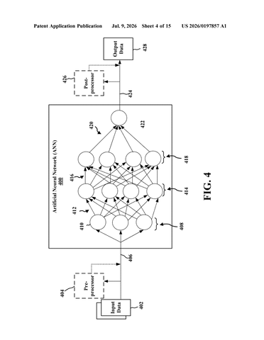 Qualcomm Patents a System for Ranking Which Phone Features Win When They Compete patent drawing, sheet 4