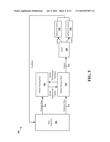 Qualcomm Patents a System for Ranking Which Phone Features Win When They Compete patent drawing, sheet 5