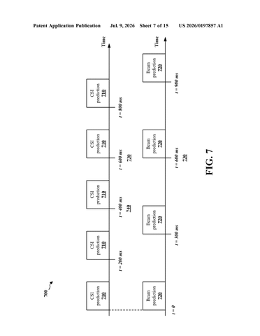 Qualcomm Patents a System for Ranking Which Phone Features Win When They Compete patent drawing, sheet 7