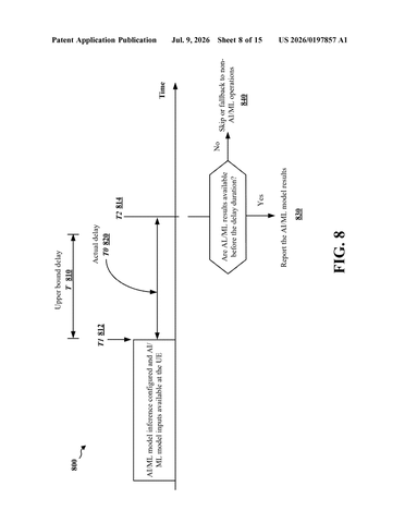 Qualcomm Patents a System for Ranking Which Phone Features Win When They Compete patent drawing, sheet 8