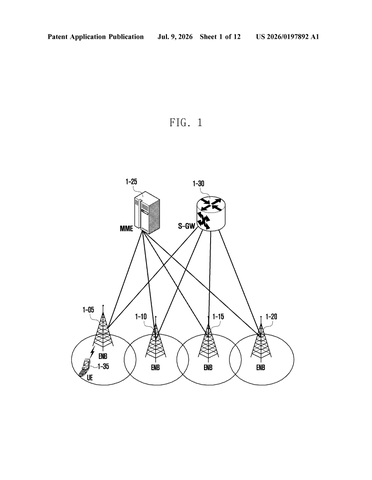 Samsung’s New Patent Logs Every Dead Zone Your Phone Hits Across Multiple Towers patent drawing, sheet 1