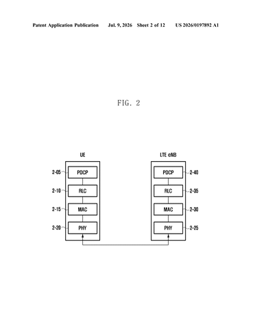 Samsung’s New Patent Logs Every Dead Zone Your Phone Hits Across Multiple Towers patent drawing, sheet 2