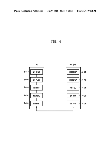 Samsung’s New Patent Logs Every Dead Zone Your Phone Hits Across Multiple Towers patent drawing, sheet 4