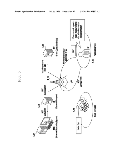 Samsung’s New Patent Logs Every Dead Zone Your Phone Hits Across Multiple Towers patent drawing, sheet 5