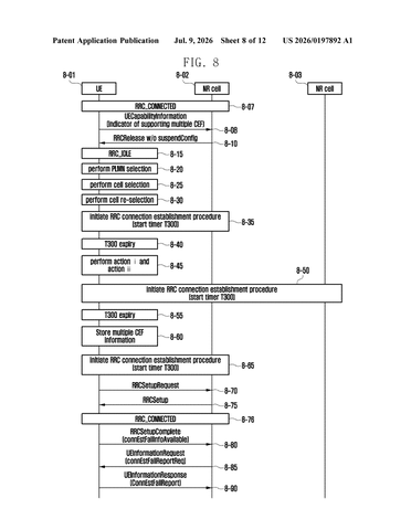Samsung’s New Patent Logs Every Dead Zone Your Phone Hits Across Multiple Towers patent drawing, sheet 8