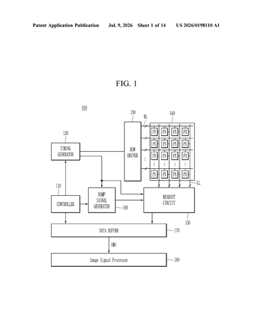 Samsung Patents a Camera Chip Design That Captures Sharper Photos Using Stacked Layers patent drawing, sheet 1
