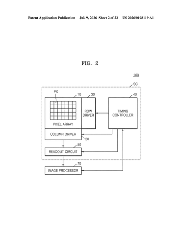 Samsung Patents an Image Sensor That Focuses Light With Nano-Scale Pillars patent drawing, sheet 2