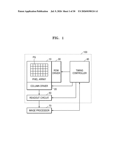Samsung Patents a Camera Design That Captures More Detail in Low Light patent drawing, sheet 1